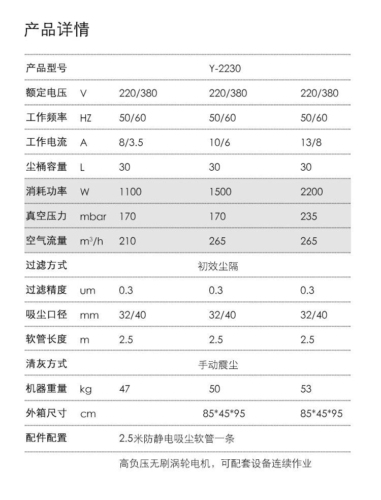 御衛仕固定式工業吸塵器Y-2230