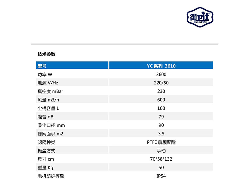 御衛仕220V工業吸塵器YC-3610